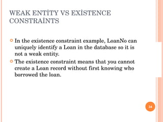 WEAK ENTİTY VS EXİSTENCE CONSTRAİNTS In the existence constraint example, LoanNo can uniquely identify a Loan in the database so it is not a weak entity. The existence constraint means that you cannot create a Loan record without first knowing who borrowed the loan. 