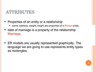 ATTRİBUTES Properties of an entity or a relationship name, address, weight, height are properties of a  Person  entity. date of marriage is a property of the relationship  Marriage . ER models are usually represented graphically. The language we are going to use represents entity types as rectangles . 