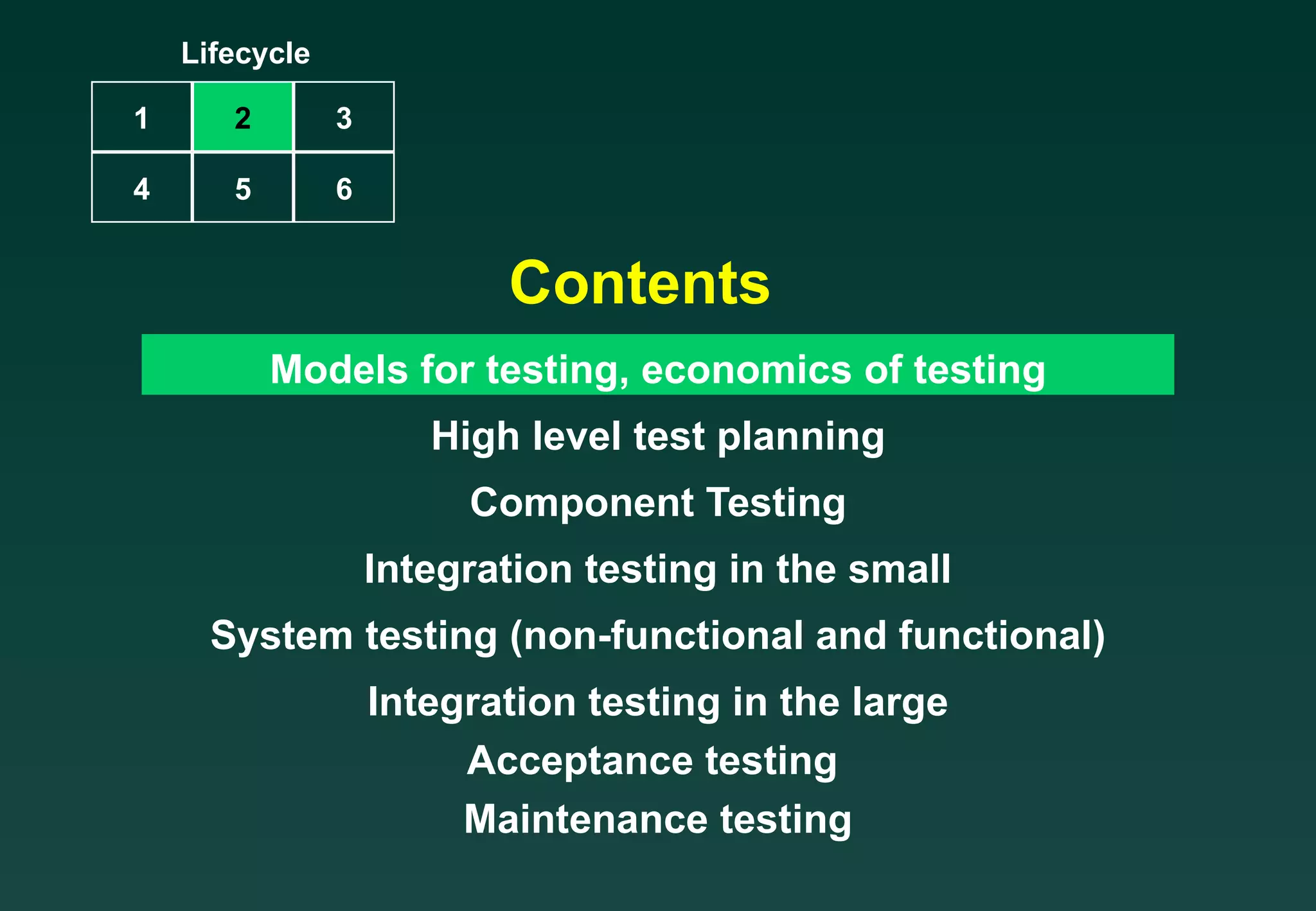 Contents Models for testing, economics of testing High level test planning Component Testing Integration testing in the small System testing (non-functional and functional) Integration testing in the large Acceptance testing  Maintenance testing Lifecycle 1 2 3 4 5 6 