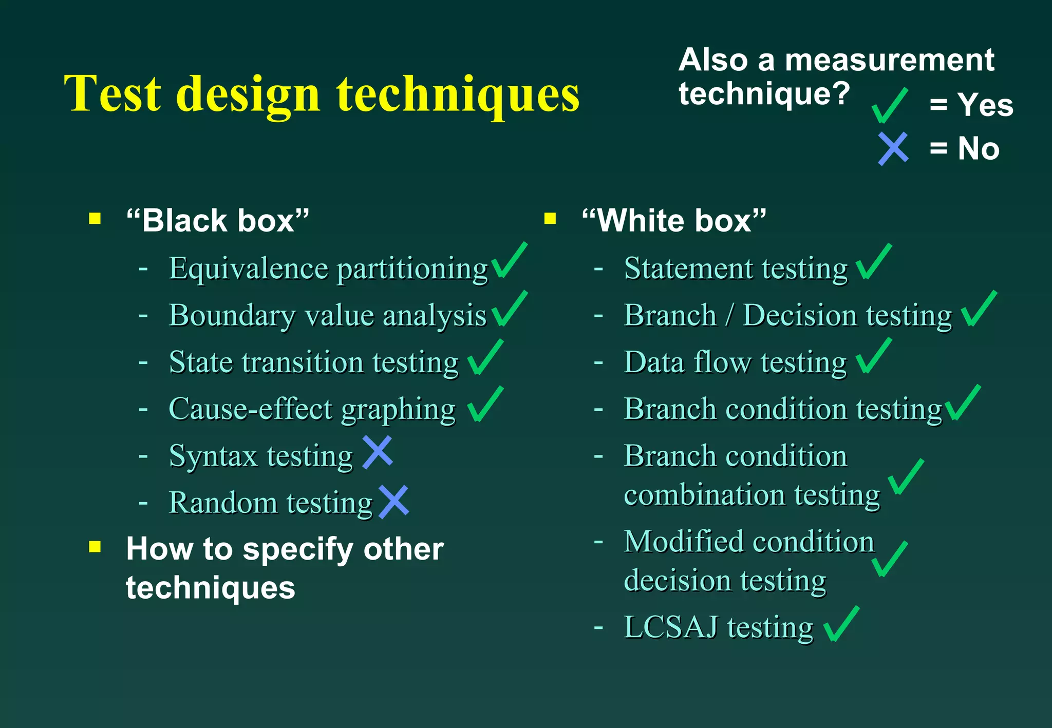 Test design techniques “ Black box” Equivalence partitioning Boundary value analysis State transition testing Cause-effect graphing Syntax testing Random testing How to specify other techniques “ White box” Statement testing Branch / Decision testing Data flow testing Branch condition testing Branch condition combination testing Modified condition decision testing LCSAJ testing = Yes = No Also a measurement technique? 