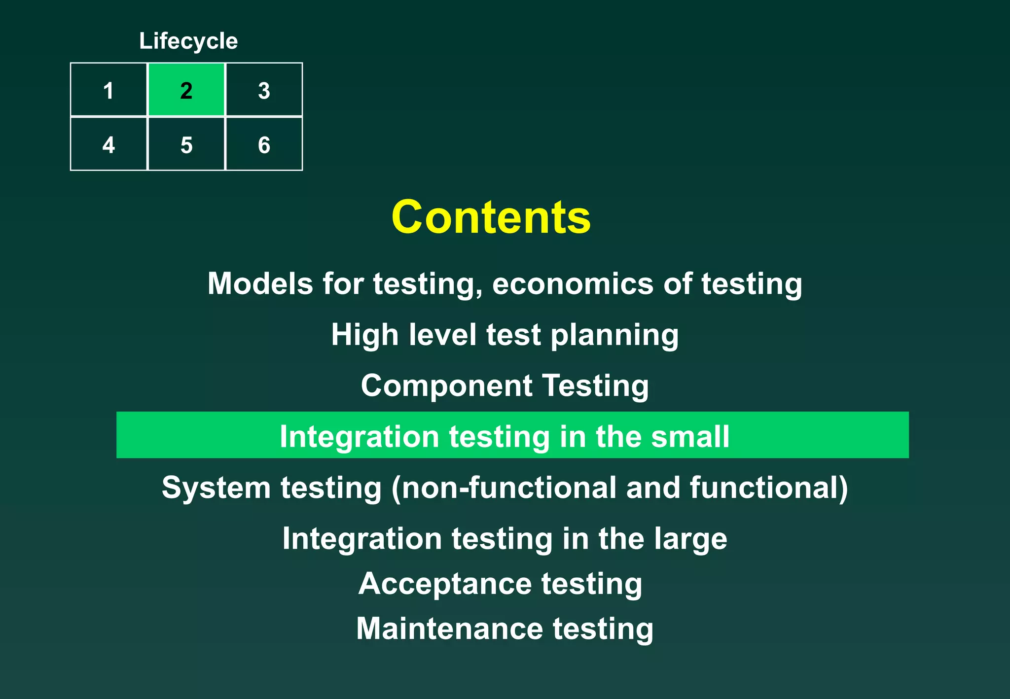 Contents Models for testing, economics of testing High level test planning Component Testing Integration testing in the small System testing (non-functional and functional) Integration testing in the large Acceptance testing  Maintenance testing Lifecycle 1 2 3 4 5 6 