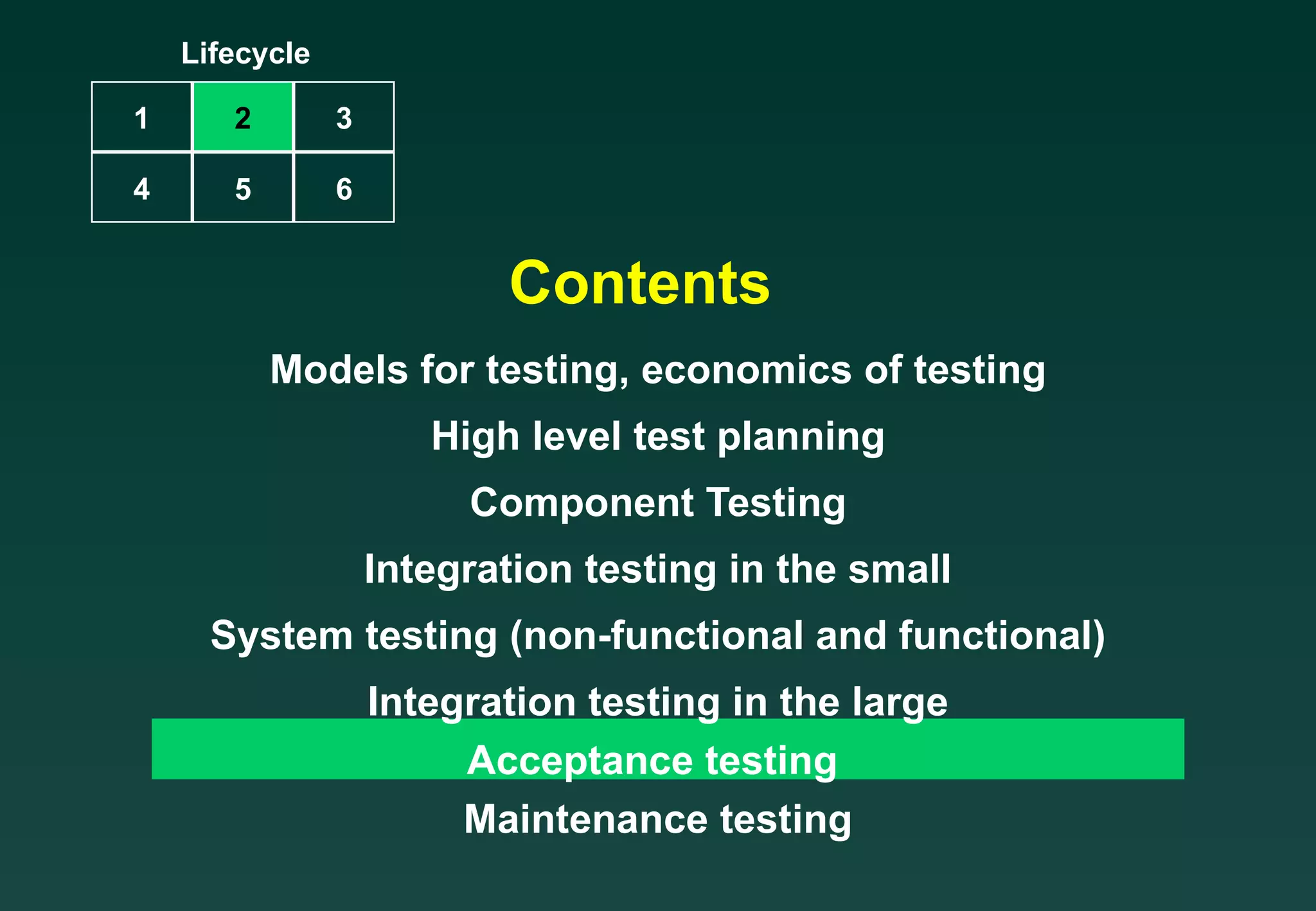 Contents Models for testing, economics of testing High level test planning Component Testing Integration testing in the small System testing (non-functional and functional) Integration testing in the large Acceptance testing  Maintenance testing Lifecycle 1 2 3 4 5 6 