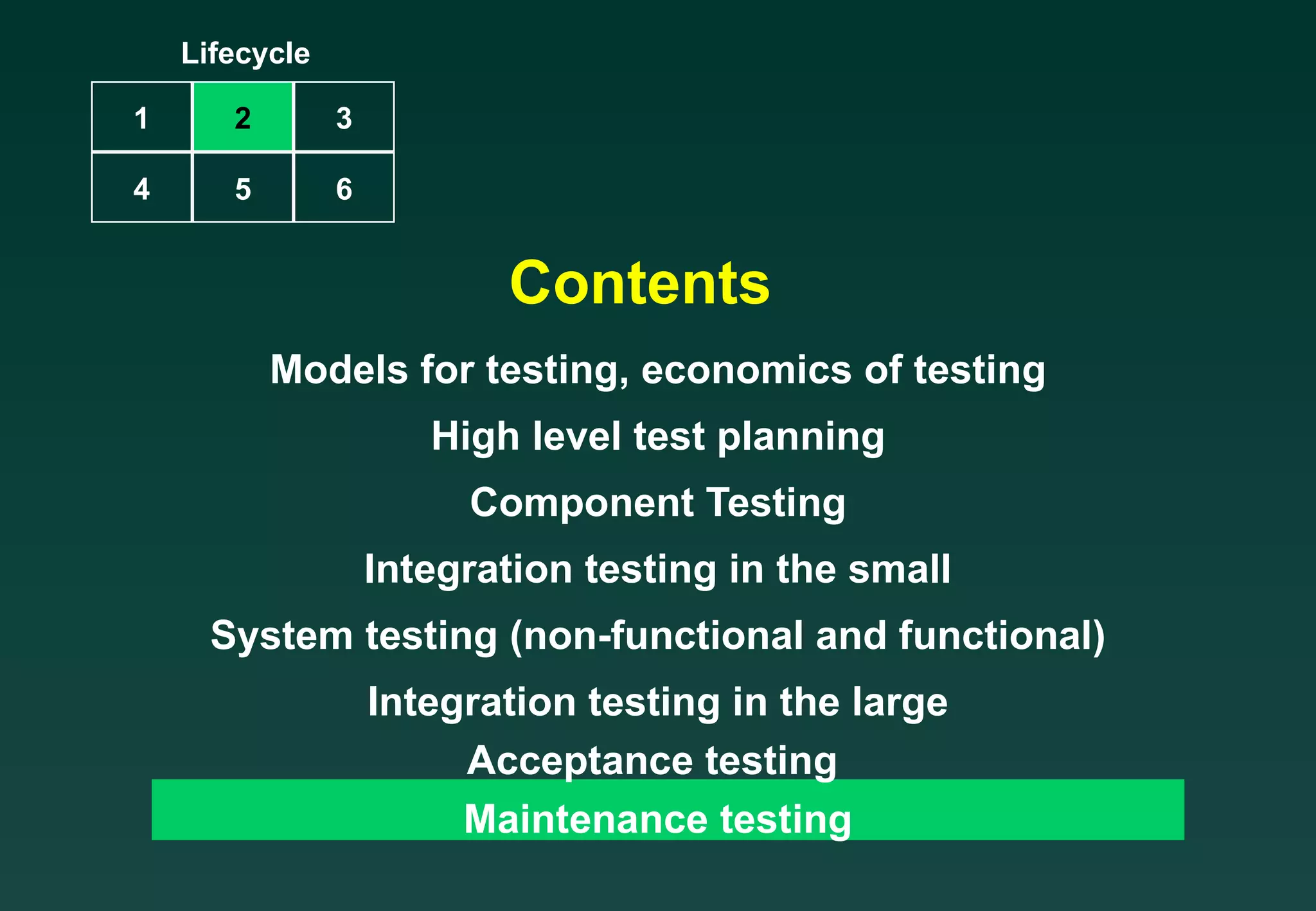 Contents Models for testing, economics of testing High level test planning Component Testing Integration testing in the small System testing (non-functional and functional) Integration testing in the large Acceptance testing  Maintenance testing Lifecycle 1 2 3 4 5 6 