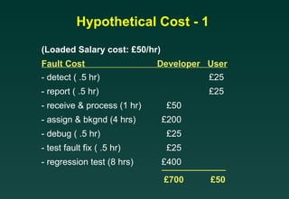 Hypothetical Cost - 1 (Loaded Salary cost: £50/hr) Fault Cost  Developer  User - detect ( .5 hr) £25 - report ( .5 hr) £25 - receive & process (1 hr)   £50 - assign & bkgnd (4 hrs) £200 - debug ( .5 hr)   £25 - test fault fix ( .5 hr)   £25 - regression test (8 hrs) £400 £700   £50 