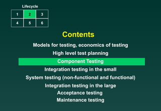 Contents Models for testing, economics of testing High level test planning Component Testing Integration testing in the small System testing (non-functional and functional) Integration testing in the large Acceptance testing  Maintenance testing Lifecycle 1 2 3 4 5 6 