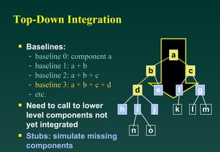 Integrated Baseline ISTQB Foundation - Chapter 2 | PPS