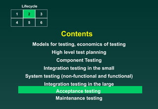 Contents Models for testing, economics of testing High level test planning Component Testing Integration testing in the small System testing (non-functional and functional) Integration testing in the large Acceptance testing  Maintenance testing Lifecycle 1 2 3 4 5 6 