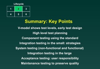 Summary: Key Points V-model shows test levels, early test design High level test planning Component testing using the standard Integration testing in the small: strategies System testing (non-functional and functional)  Integration testing in the large  Acceptance testing: user responsibility Maintenance testing to preserve quality Lifecycle 1 2 3 4 5 6 