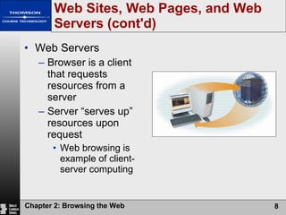Web Sites, Web Pages, and Web Servers (cont'd) Web Servers Browser is a client that requests resources from a server Server “serves up” resources upon request Web browsing is example of client-server computing 