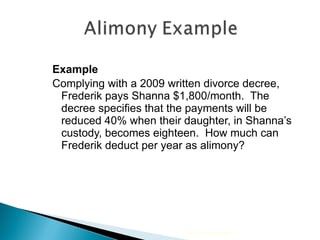 Example Complying with a 2009 written divorce decree, Frederik pays Shanna $1,800/month.  The decree specifies that the payments will be reduced 40% when their daughter, in Shanna’s custody, becomes eighteen.  How much can Frederik deduct per year as alimony? 2009 Cengage Learning 