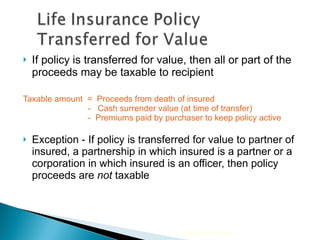 If policy is transferred for value, then all or part of the proceeds may be taxable to recipient Taxable amount  =  Proceeds from death of insured     -  Cash surrender value (at time of transfer)     -  Premiums paid by purchaser to keep policy active Exception - If policy is transferred for value to partner of insured, a partnership in which insured is a partner or a corporation in which insured is an officer, then policy proceeds are  not  taxable 2009 Cengage Learning 