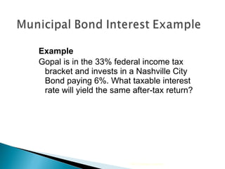 Example Gopal is in the 33% federal income tax bracket and invests in a Nashville City Bond paying 6%. What taxable interest rate will yield the same after-tax return? 2009 Cengage Learning 