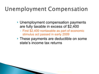 Unemployment compensation payments are fully taxable in excess of $2,400 First $2,400 nontaxable as part of economic stimulus act passed in early 2009 These payments are deductible on some state’s income tax returns 2009 Cengage Learning 