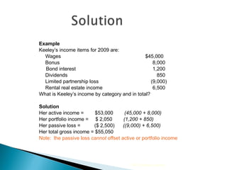 Example Keeley’s income items for 2009 are: Wages   $45,000 Bonus       8,000 Bond interest       1,200 Dividends     850 Limited partnership loss     (9,000) Rental real estate income     6,500 What is Keeley’s income by category and in total? Solution Her active income =  $53,000  (45,000 + 8,000) Her portfolio income =  $ 2,050  (1,200 + 850) Her passive loss =  ($ 2,500)  ((9,000) + 6,500) Her total gross income = $55,050 Note:  the passive loss  cannot  offset active or portfolio income 2009 Cengage Learning 