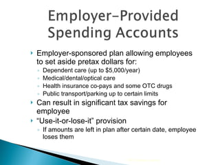 Employer-sponsored plan allowing employees to set aside pretax dollars for: Dependent care (up to $5,000/year) Medical/dental/optical care Health insurance co-pays and some OTC drugs Public transport/parking up to certain limits Can result in significant tax savings for employee “ Use-it-or-lose-it” provision  If amounts are left in plan after certain date, employee loses them 2009 Cengage Learning 
