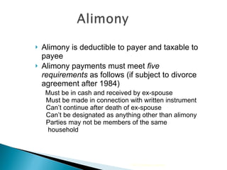 Alimony is deductible to payer and taxable to payee Alimony payments must meet  five requirements  as follows (if subject to divorce agreement after 1984)    Must be in cash and received by ex-spouse Must be made in connection with written instrument  Can’t continue after death of ex-spouse Can’t be designated as anything other than alimony Parties may not be members of the same  household 2009 Cengage Learning 