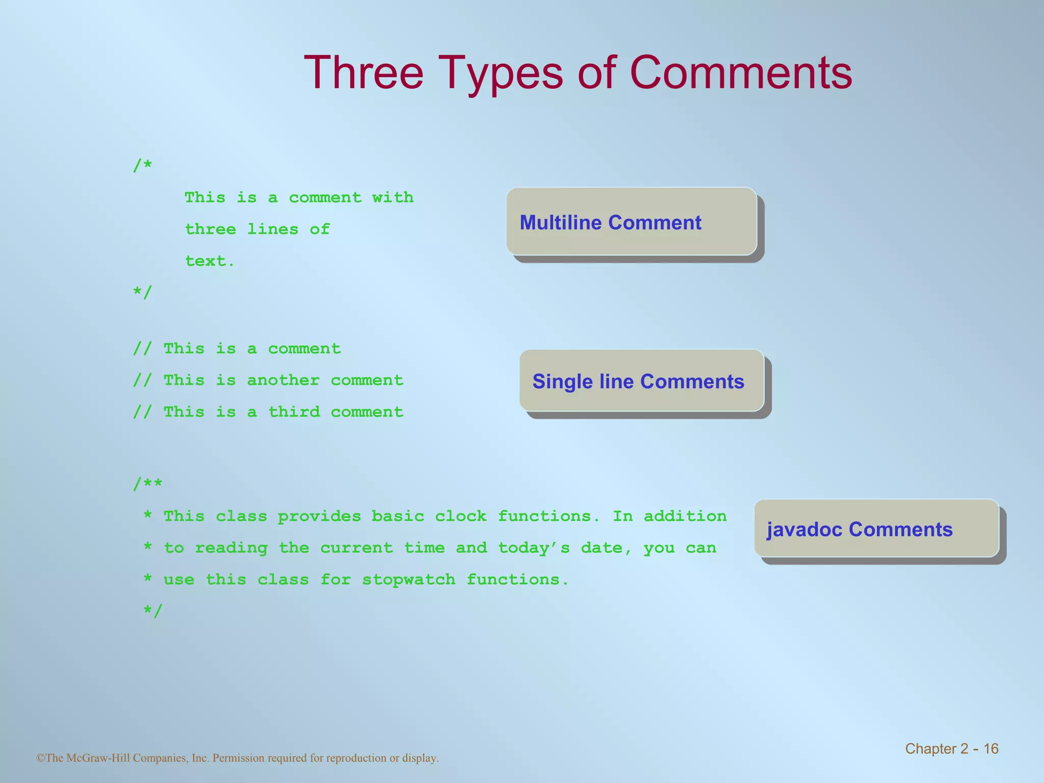 Three Types of Comments /* This is a comment with three lines of text. */ Multiline Comment Single line Comments // This is a comment // This is another comment // This is a third comment /** * This class provides basic clock functions. In addition * to reading the current time and today’s date, you can * use this class for stopwatch functions. */ javadoc Comments 