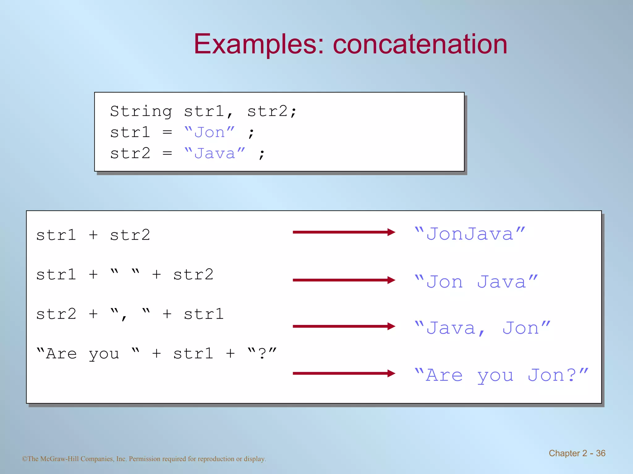 Examples: concatenation String str1, str2; str1 =  “Jon”  ; str2 =  “Java”  ; str1 + str2 str1 + “ “ + str2 str2 + “, “ + str1 “ Are you “ + str1 + “?” “ JonJava” “ Jon Java” “ Java, Jon” “ Are you Jon?” 