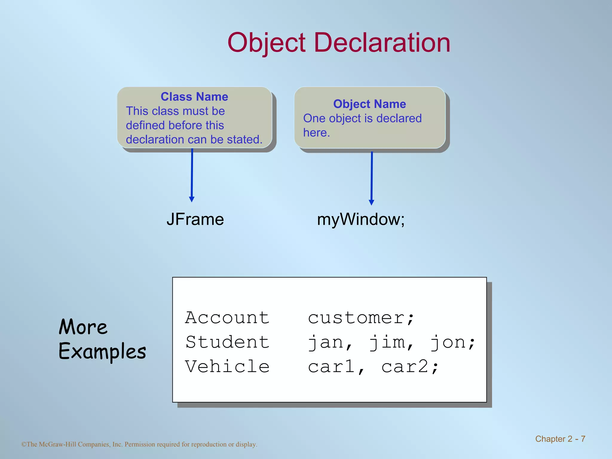 Object Declaration JFrame    myWindow; Account customer; Student jan, jim, jon; Vehicle car1, car2; More Examples Object Name One object is declared here. Class Name This class must be defined before this declaration can be stated. 