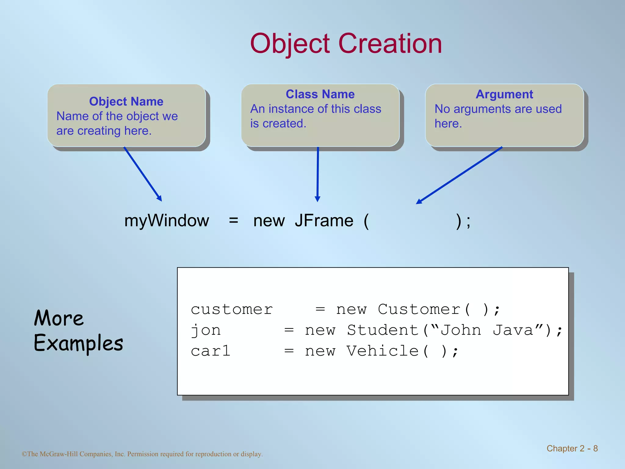 Object Creation myWindow  =  new  JFrame  (  ) ; customer  = new Customer( ); jon = new Student(“John Java”); car1 = new Vehicle( ); More Examples Object Name Name of the object we are creating here. Class Name An instance of this class is created. Argument No arguments are used here. 