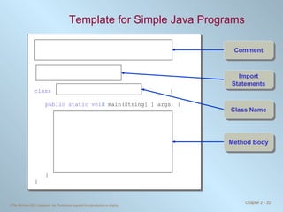 Template for Simple Java Programs /* Chapter 2 Sample Program: Displaying a Window File: Ch2Sample2.java */ import javax.swing.*; class   Ch2Sample1   { public static void  main(String[ ] args) { JFrame myWindow; myWindow = new JFrame( ); myWindow.setSize(300, 200); myWindow.setTitle(“My First Java Program”); myWindow.setVisible(true); } } Import Statements Class Name Comment Method Body 