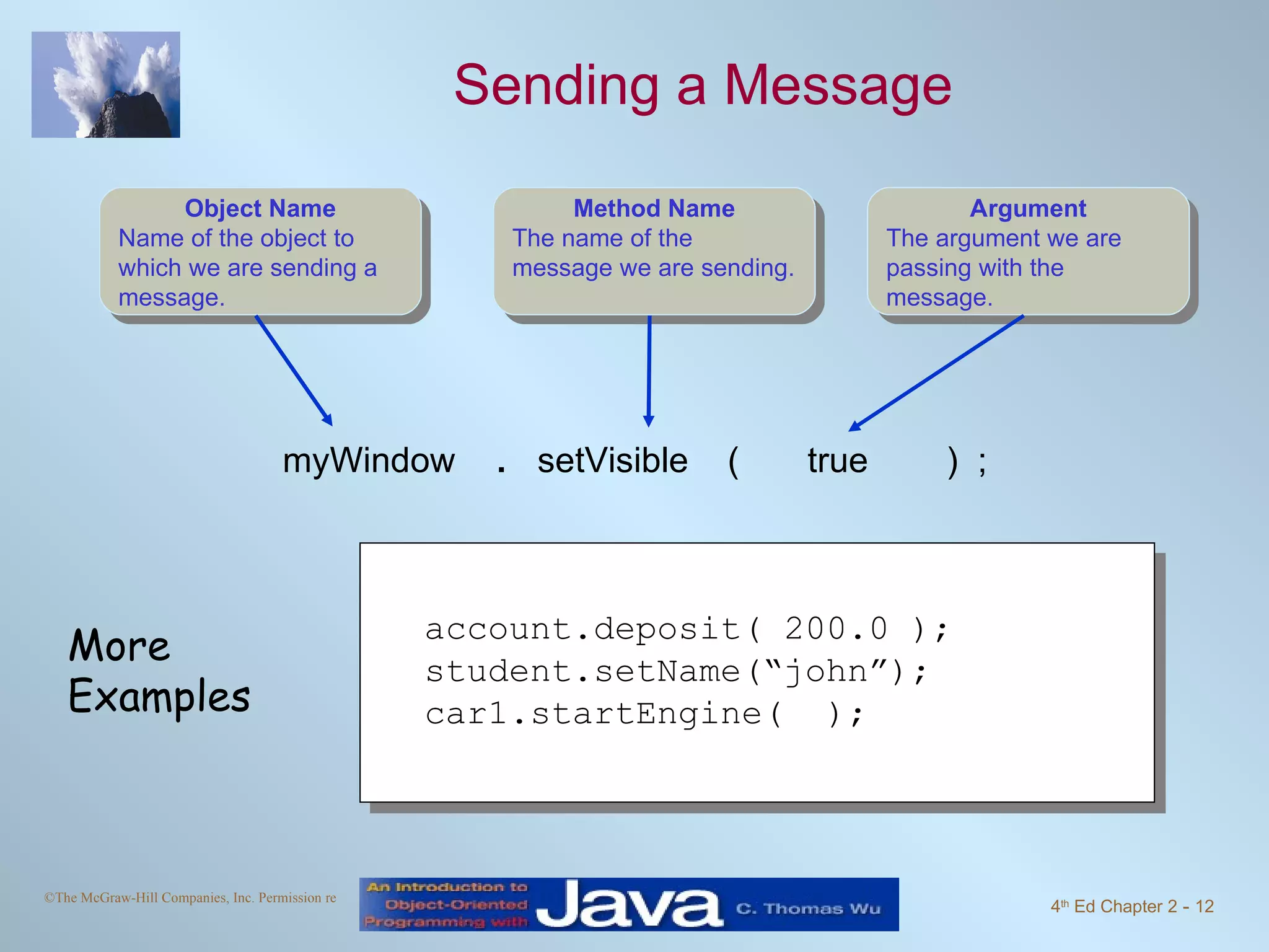 Sending a Message myWindow . setVisible ( true ) ; account.deposit( 200.0 ); student.setName(“john”); car1.startEngine( ); More Examples Object Name Name of the object to which we are sending a message. Method Name The name of the message we are sending. Argument The argument we are passing with the message. 