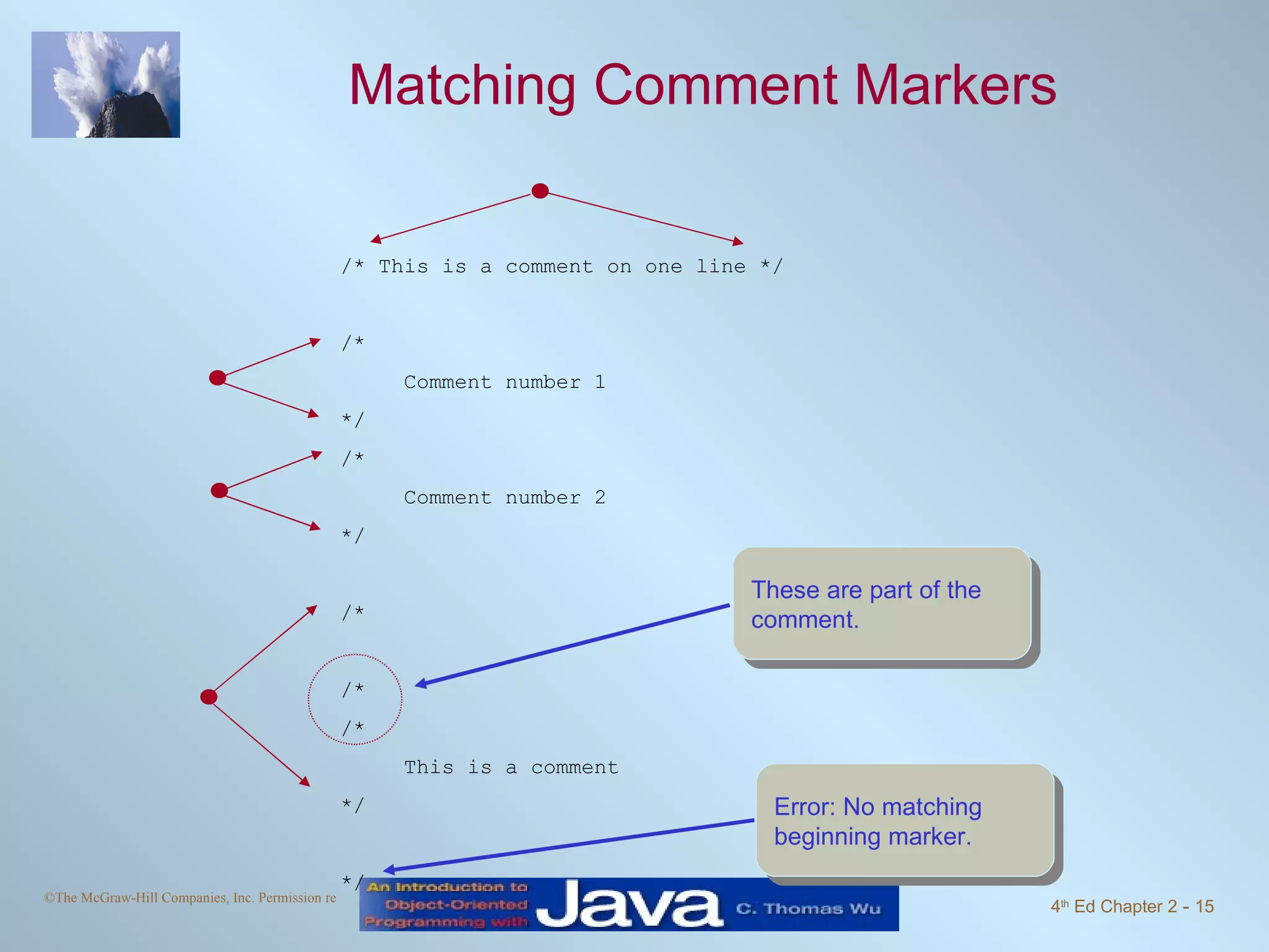 Matching Comment Markers /* This is a comment on one line */ /* Comment number 1 */ /* Comment number 2 */ /* /* /* This is a comment */ */ Error: No matching beginning marker. These are part of the comment. 