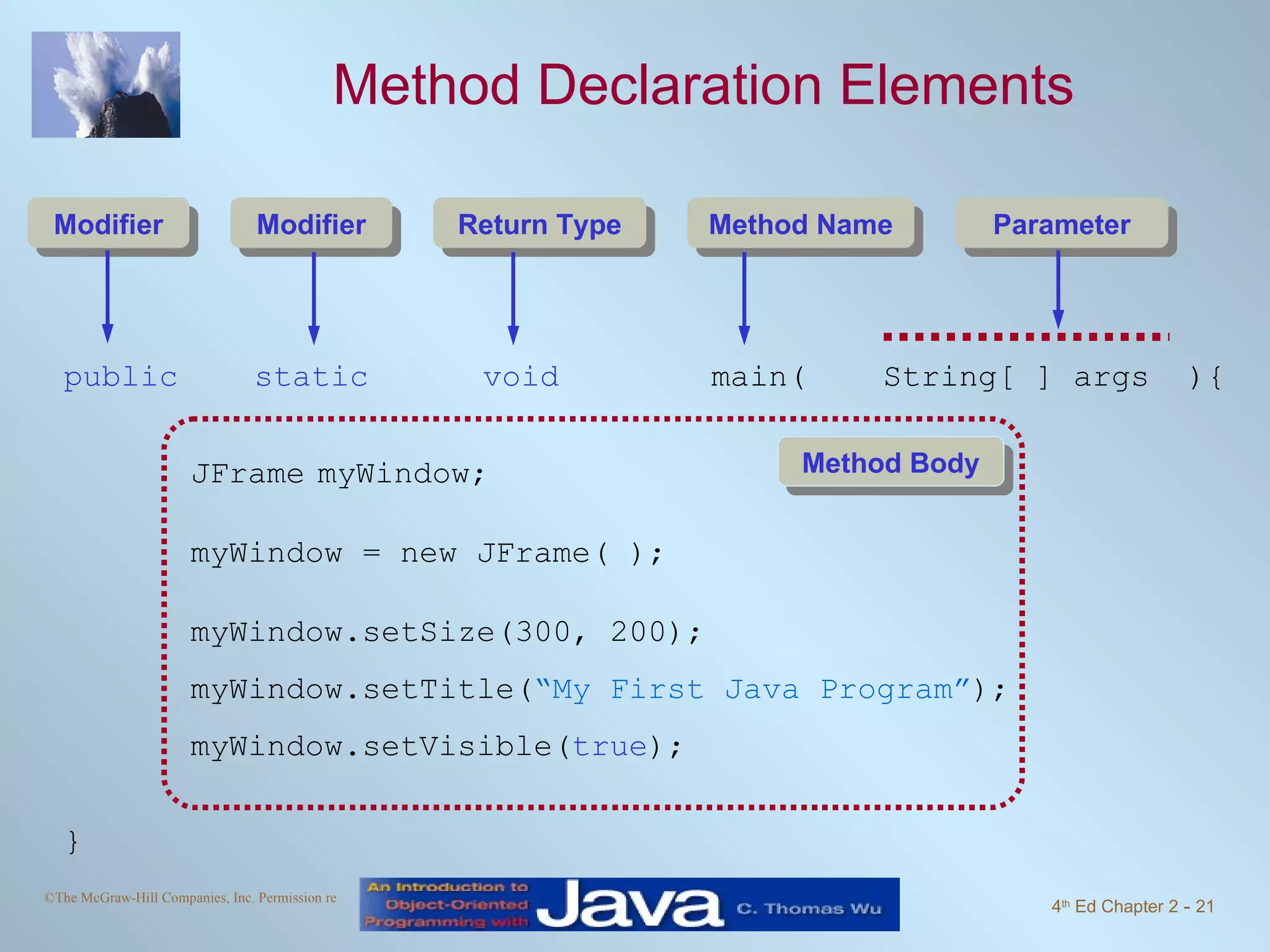 Method Declaration Elements public static void main( String[ ] args ){ JFrame myWindow; myWindow = new JFrame( ); myWindow.setSize(300, 200); myWindow.setTitle( “My First Java Program” ); myWindow.setVisible( true ); } Method Body Modifier Modifier Return Type Method Name Parameter 