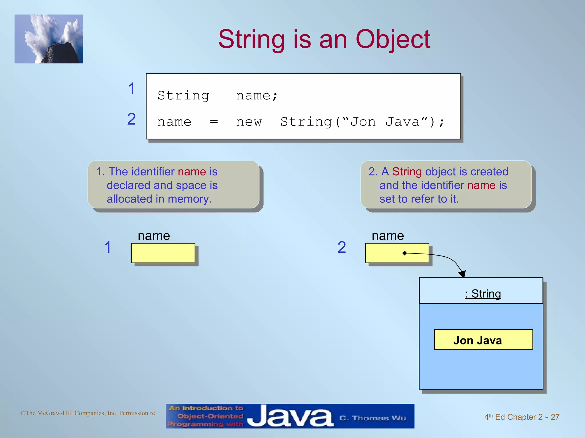 String is an Object 1. The identifier name is declared and space is allocated in memory. 2. A String object is created and the identifier name is set to refer to it. 1 2 1 2 name String name; name = new String(“Jon Java”); : String Jon Java name 