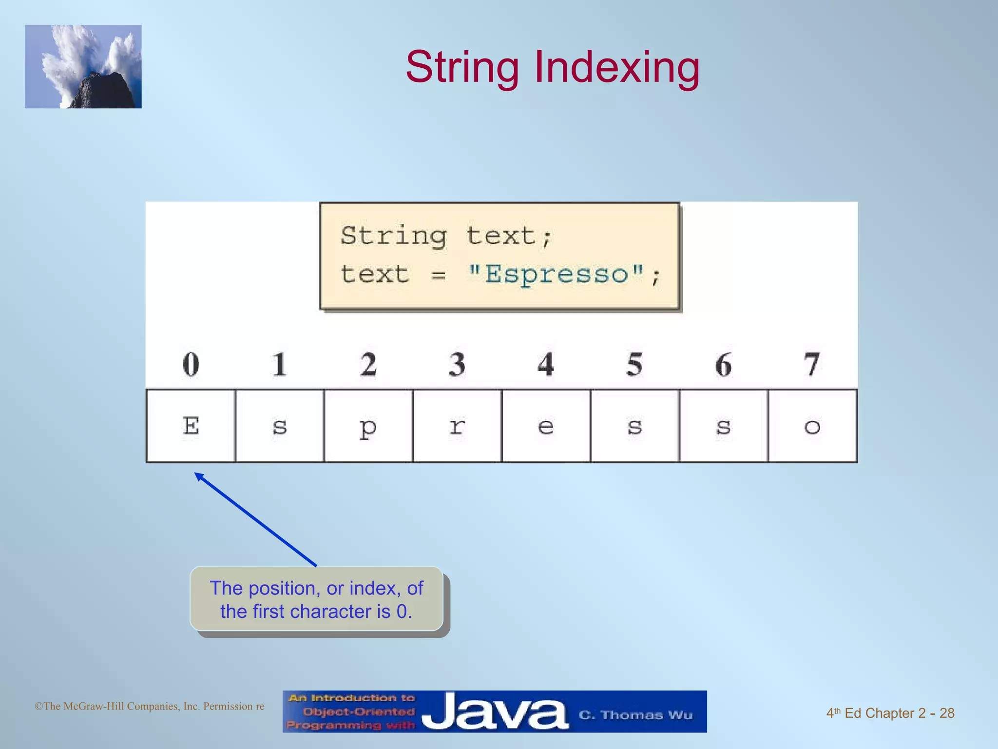 String Indexing The position, or index, of the first character is 0. 