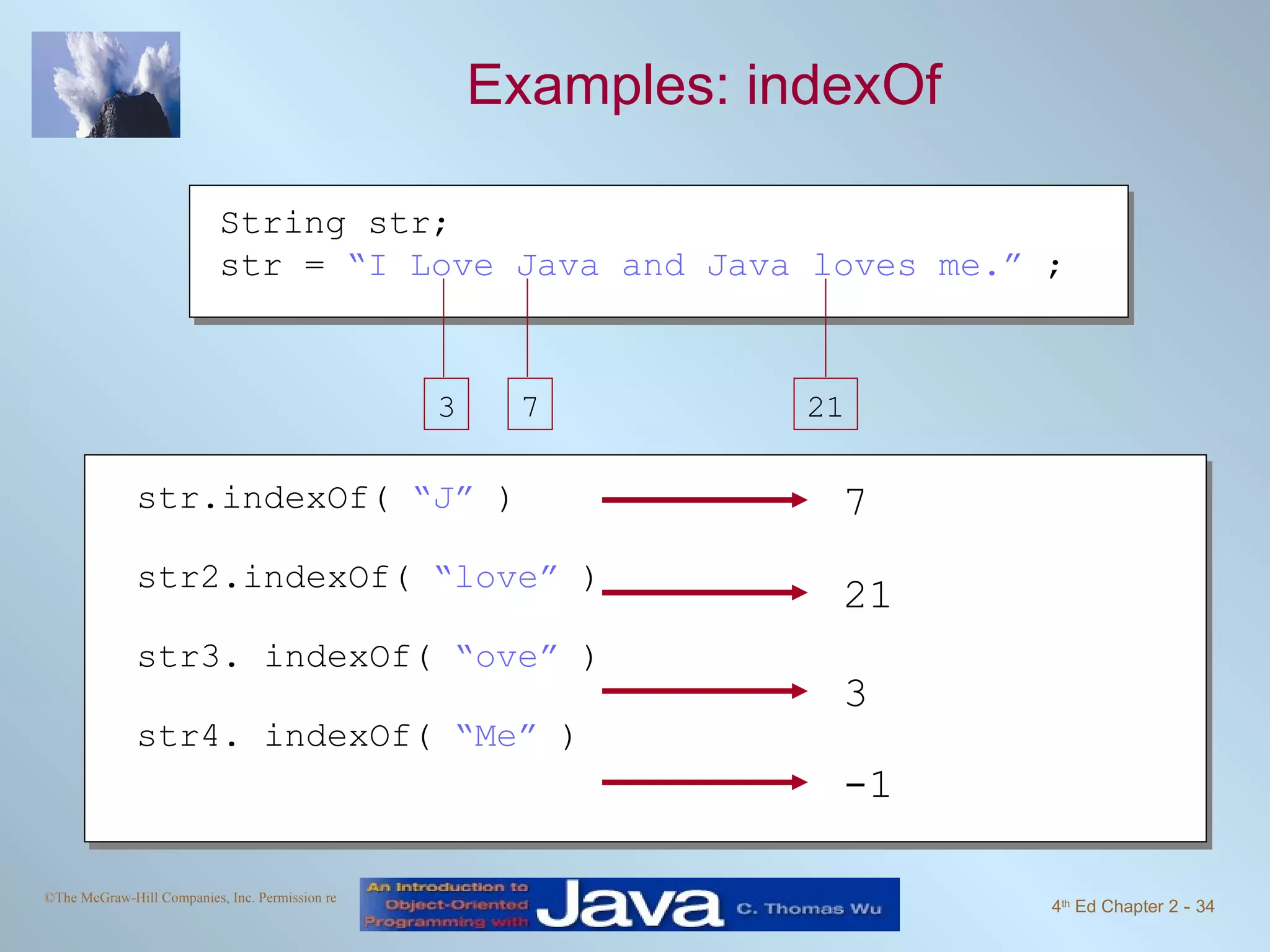 Examples: indexOf String str; str = “I Love Java and Java loves me.” ; str.indexOf( “J” ) str2.indexOf( “love” ) str3. indexOf( “ove” ) str4. indexOf( “Me” ) 7 21 -1 3 3 7 21 