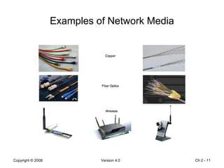 Examples of Network Media Ch 2 -  