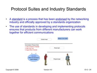 Protocol Suites and Industry Standards A  standard  is a process that has been  endorsed  by the networking industry and officially approved by a standards organization The use of standards in developing and implementing protocols ensures that products from different manufacturers can work together for efficient communications Ch 2 -  