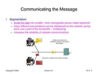 Communicating the Message Segmentation divide the data  into smaller, more manageable pieces called segments many different conversations can be interleaved on the network, giving each user a part of the bandwidth –  multiplexing   increases the reliability of network communications Ch 2 -  