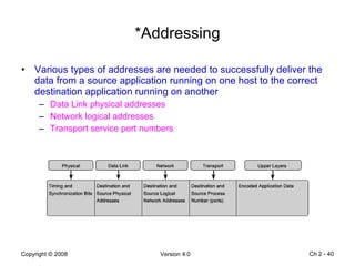 *Addressing Various types of addresses are needed to successfully deliver the data from a source application running on one host to the correct destination application running on another Data Link physical addresses Network logical addresses Transport service port numbers Ch 2 -  