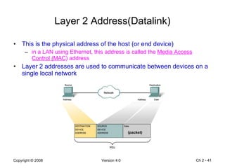 Layer 2 Address(Datalink) This is the physical address of the host (or end device) in a LAN using Ethernet, this address is called the  Media Access Control (MAC ) address Layer 2 addresses are used to communicate between devices on a single local network Ch 2 -  (packet) 
