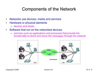 Components of the Network Networks use devices, media and services Hardware or physical elements devices and media Software that run on the networked devices services such as applications and processes that provide the functionality to direct and move the messages through the network Ch 2 -  