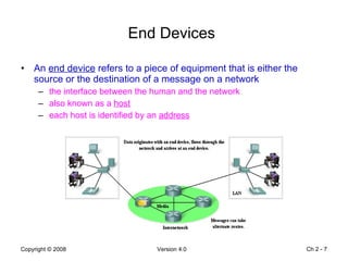 End Devices   An  end device  refers to a piece of equipment that is either the source or the destination of a message on a network the interface between the human and the network also known as a  host each host is identified by an  address Ch 2 -  