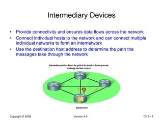 Intermediary Devices Provide connectivity and ensures data flows across the network  Connect individual hosts to the network and can connect multiple individual networks to form an internetwork Use the destination host address to determine the path the messages take through the network Ch 2 -  