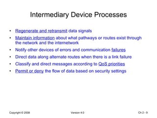 Intermediary Device Processes Regenerate and retransmit  data signals Maintain information  about what pathways or routes exist through the network and the internetwork Notify other devices of errors and communication  failures Direct data along alternate routes when there is a link failure Classify and direct messages according to  QoS priorities Permit or deny  the flow of data based on security settings Ch 2 -  