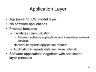 Application Layer Top (seventh) OSI model layer No software applications Protocol functions Facilitates communication Between software applications and lower-layer network services Network interprets application request Application interprets data sent from network Software applications negotiate with application layer protocols 