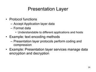 Presentation Layer Protocol functions Accept Application layer data Format data Understandable to different applications and hosts Example: text encoding methods Presentation layer protocols perform coding and compression Example: Presentation layer services manage data encryption and decryption 