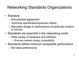 Networking Standards Organizations Standard Documented agreement Technical specifications/precise criteria Stipulates design or performance of particular product or service Standards are essential in the networking world Wide variety of hardware and software Ensures network design compatibility Standards define minimum acceptable performance Not ideal performance  
