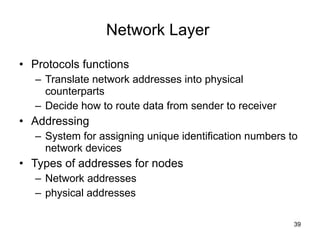 Network Layer  Protocols functions Translate network addresses into physical counterparts Decide how to route data from sender to receiver Addressing System for assigning unique identification numbers to network devices Types of addresses for nodes Network addresses physical addresses 