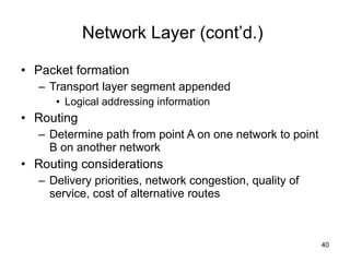 Network Layer (cont’d.)  Packet formation Transport layer segment appended Logical addressing information Routing Determine path from point A on one network to point B on another network Routing considerations Delivery priorities, network congestion, quality of service, cost of alternative routes 