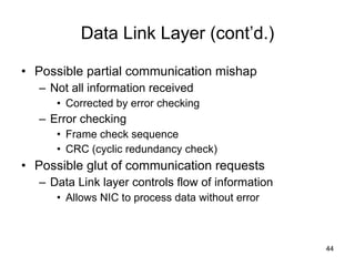Data Link Layer (cont’d.) Possible partial communication mishap  Not all information received Corrected by error checking Error checking Frame check sequence CRC (cyclic redundancy check) Possible glut of communication requests Data Link layer controls flow of information Allows NIC to process data without error 
