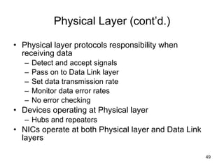 Physical Layer (cont’d.) Physical layer protocols responsibility when receiving data Detect and accept signals Pass on to Data Link layer Set data transmission rate Monitor data error rates No error checking Devices operating at Physical layer Hubs and repeaters NICs operate at both Physical layer and Data Link layers 