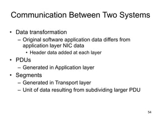 Communication Between Two Systems Data transformation Original software application data differs from application layer NIC data Header data added at each layer PDUs Generated in Application layer Segments Generated in Transport layer Unit of data resulting from subdividing larger PDU 
