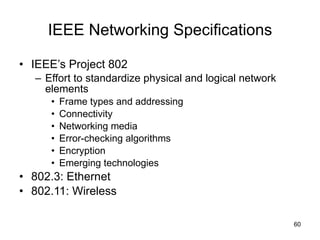 IEEE Networking Specifications IEEE’s Project 802 Effort to standardize physical and logical network elements  Frame types and addressing Connectivity Networking media Error-checking algorithms Encryption Emerging technologies 802.3: Ethernet 802.11: Wireless 