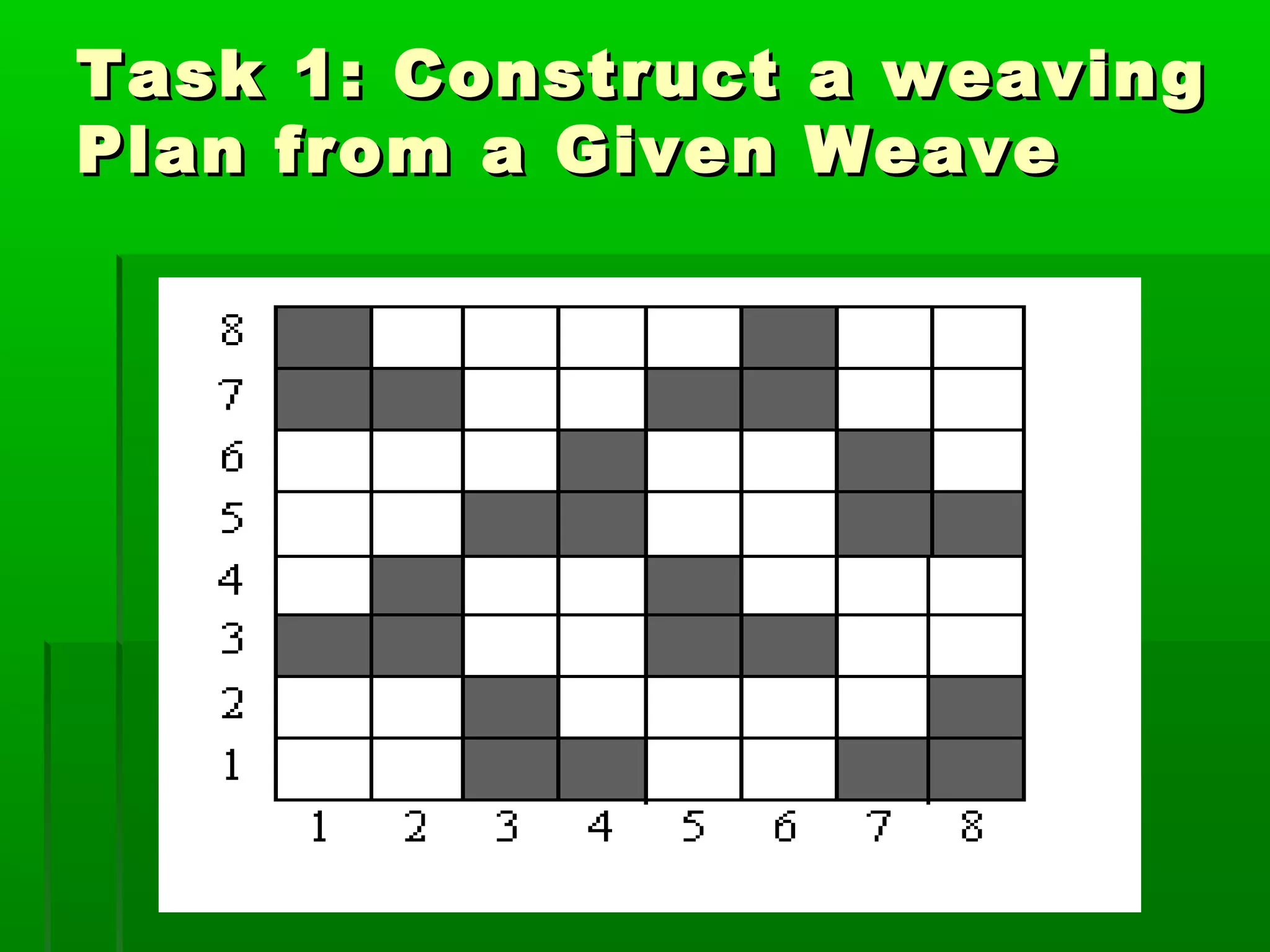 Task 1: Construct a weavingTask 1: Construct a weaving
Plan from a Given WeavePlan from a Given Weave
 